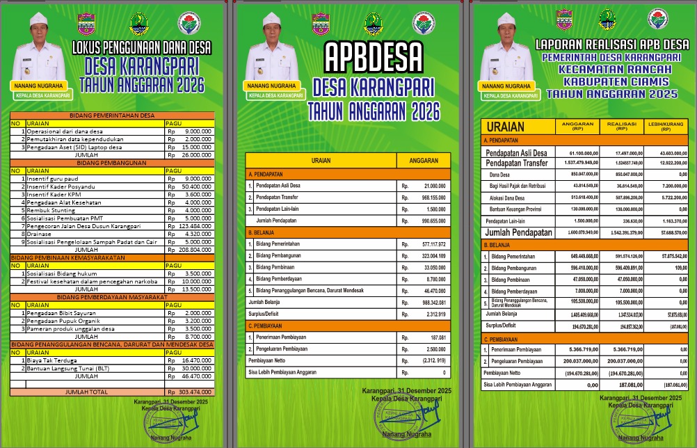 LAPORAN APBDES 2026