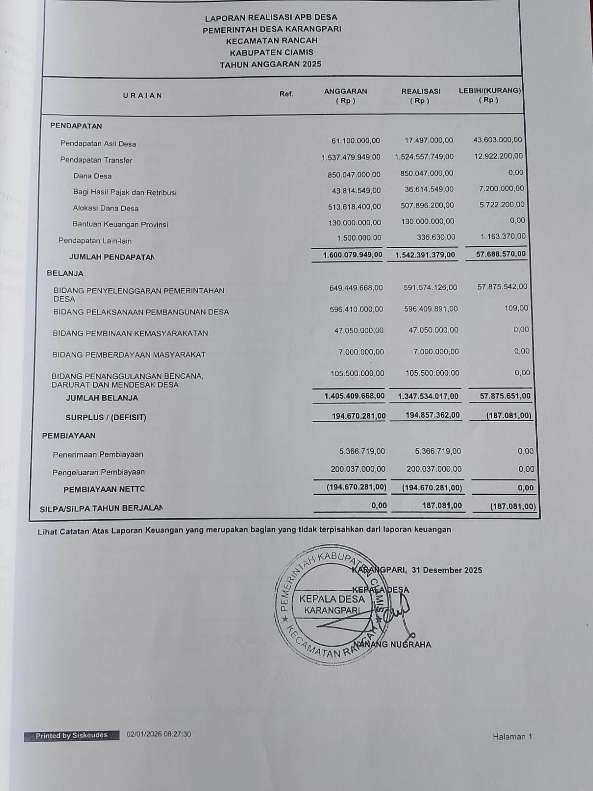 Laporan Realisasi APB DESA 202...